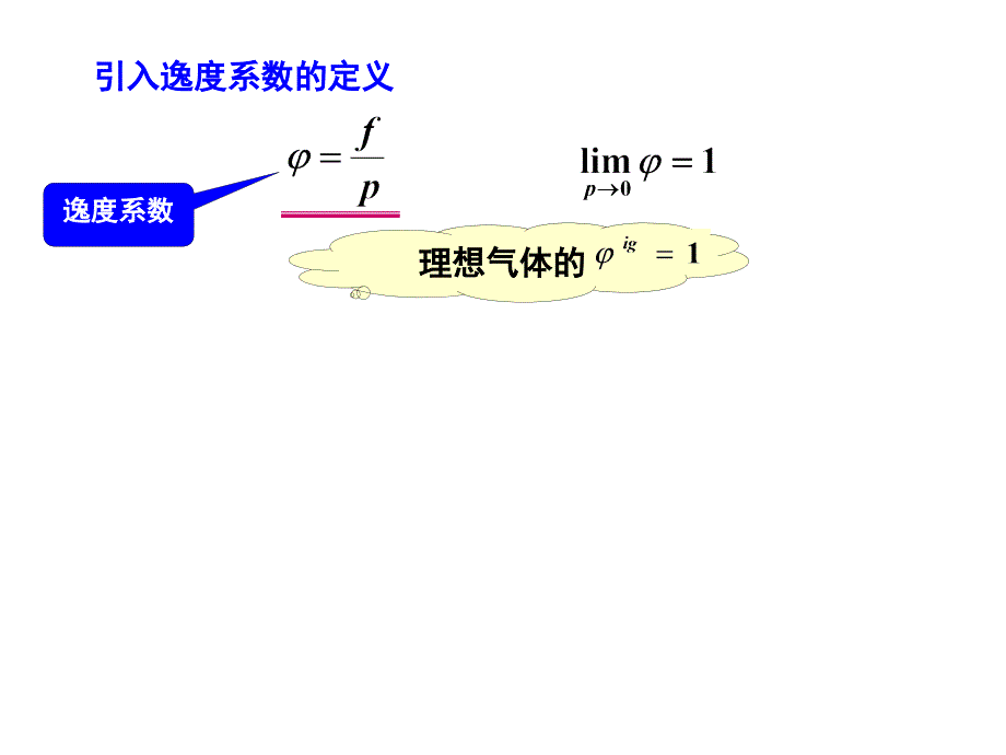 逸度和逸度系数计算_第4页