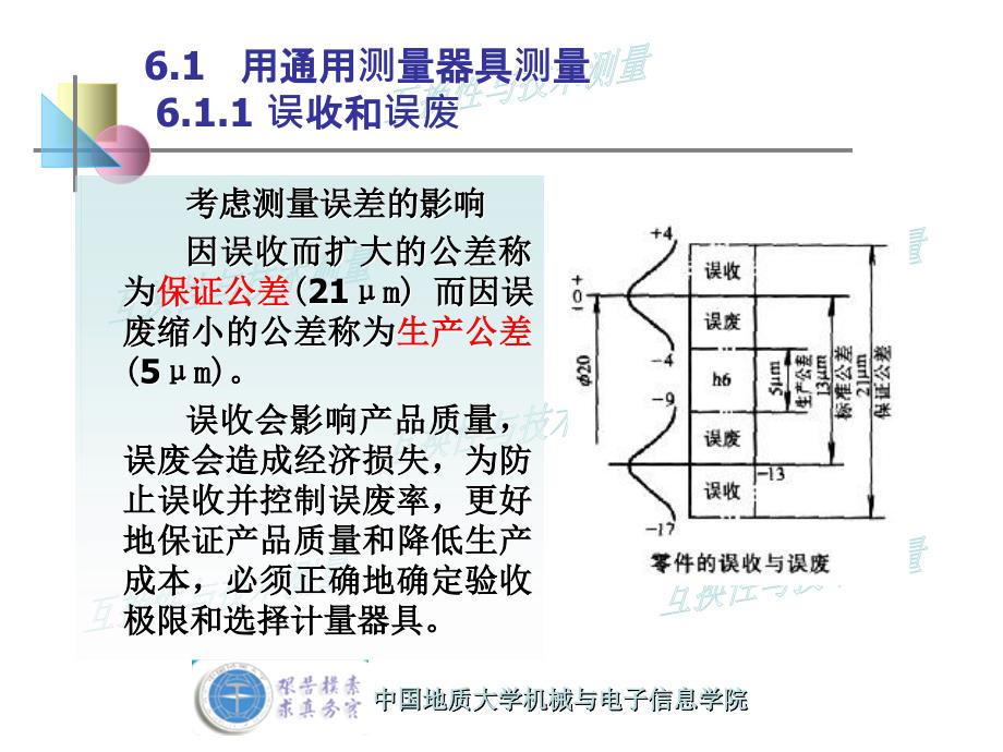 量规塞规设计课件_第2页