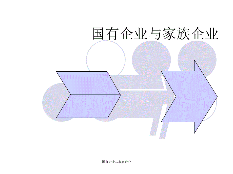 国有企业与家族企业课件_第1页