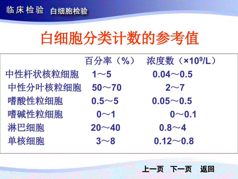 白细胞分类计数和分类的临床意义_第3页