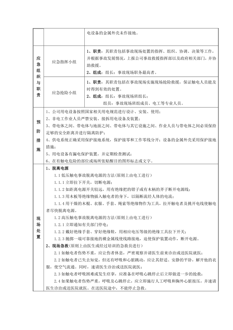 安全生产—安全生产应急处置卡模板（常见事故）_第3页