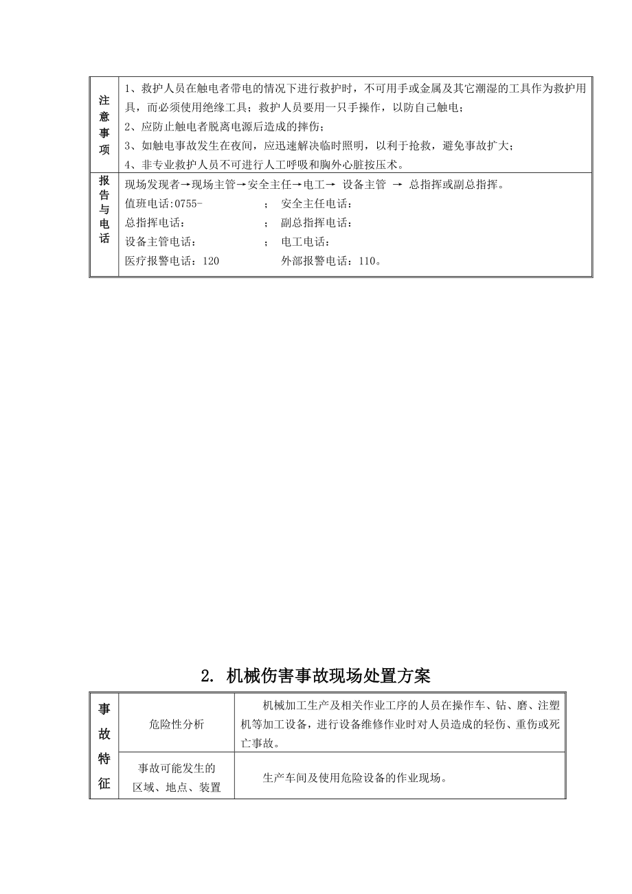 安全生产—安全生产应急处置卡模板（常见事故）_第4页