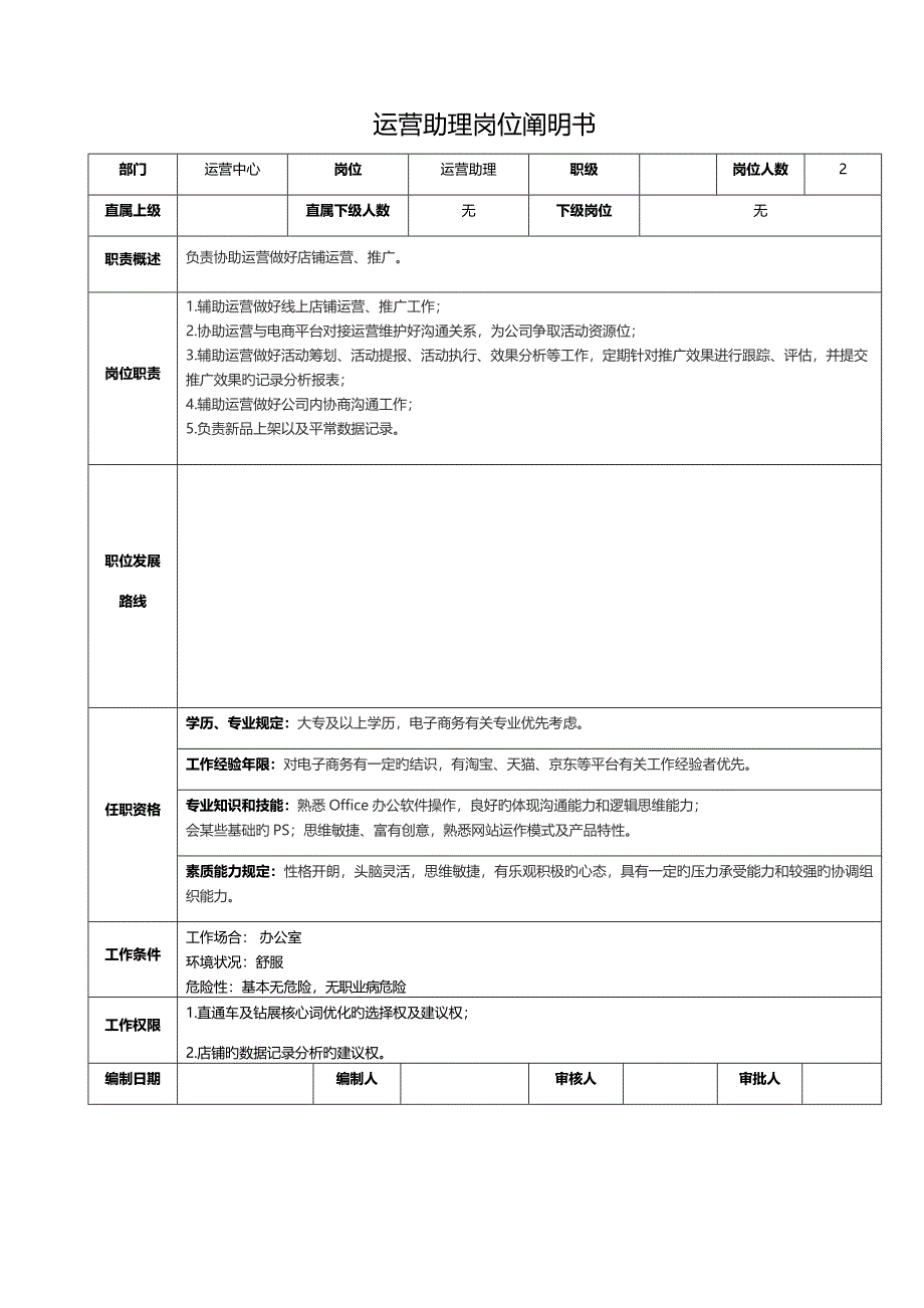 电商公司各岗位的岗位专项说明书_第3页