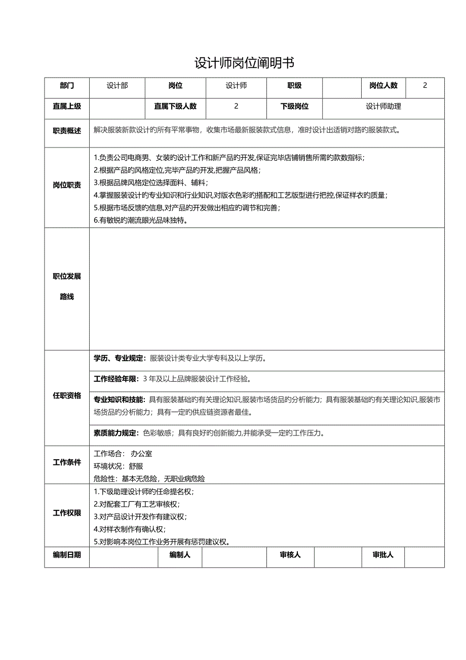 电商公司各岗位的岗位专项说明书_第4页