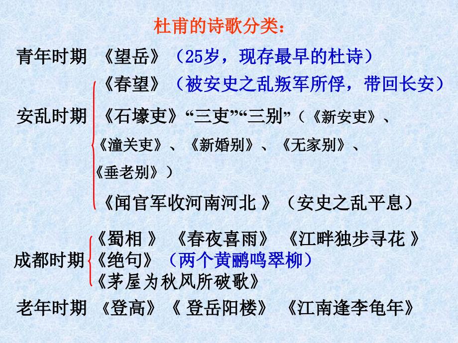 人教版八年级语文上册五单元阅读25杜甫诗三首望岳研讨课件32_第4页