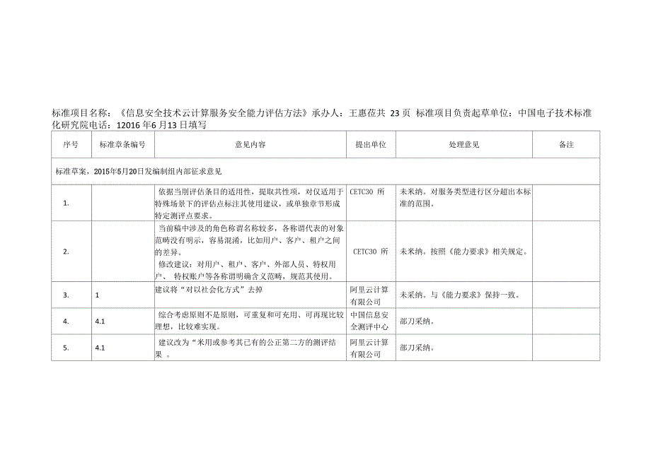 《信息安全技术 云计算服务安全能力评估方法》_第1页