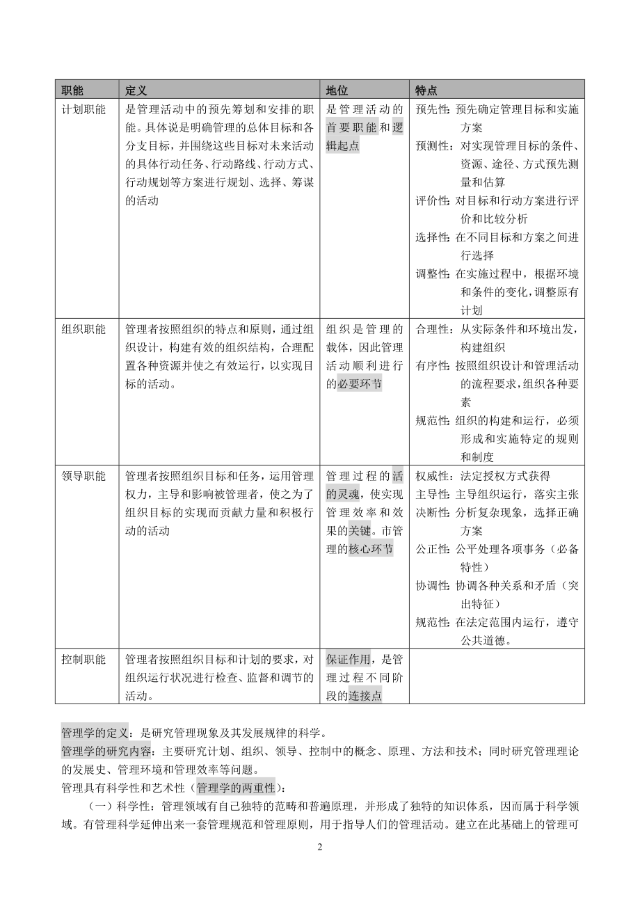 公共管理基础完整版.doc_第2页