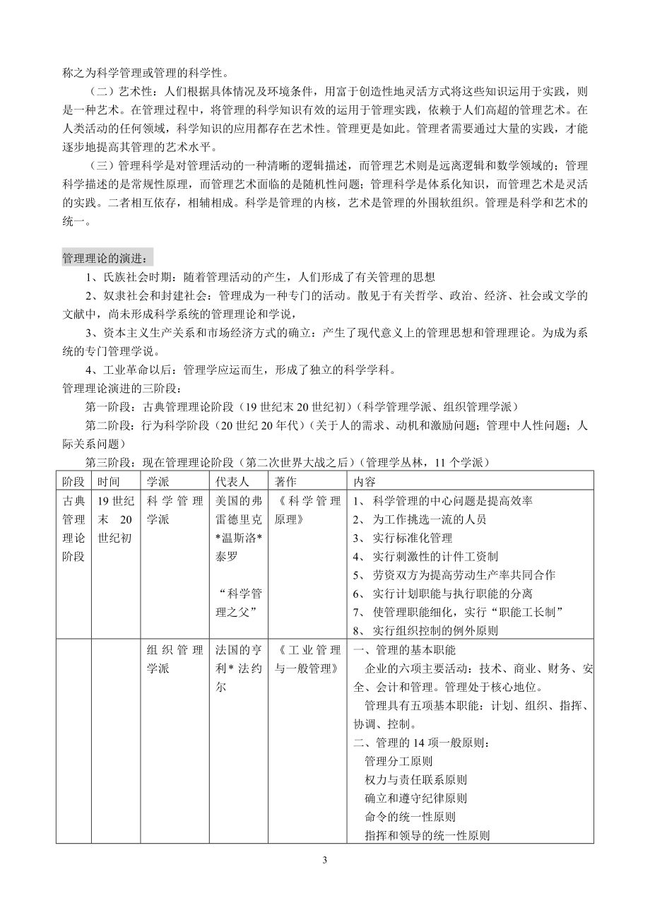 公共管理基础完整版.doc_第3页