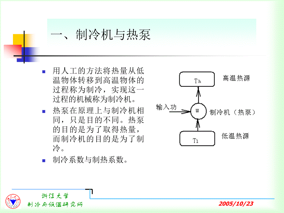 制冷培训制冷技术_第2页