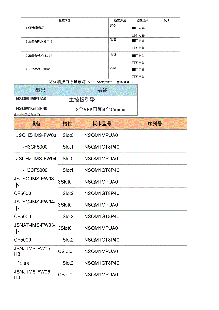 [ZA]H3C防火墙现场巡检报告029_第2页