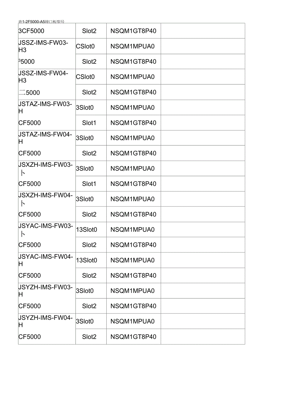 [ZA]H3C防火墙现场巡检报告029_第4页