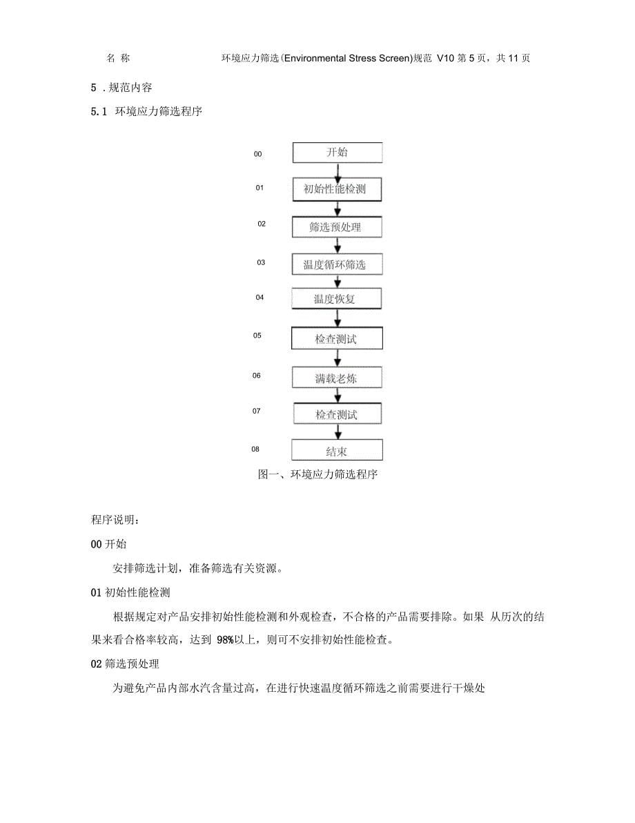 TS-S100302002(环境应力筛选(ESS)规范V1.0)要点_第5页