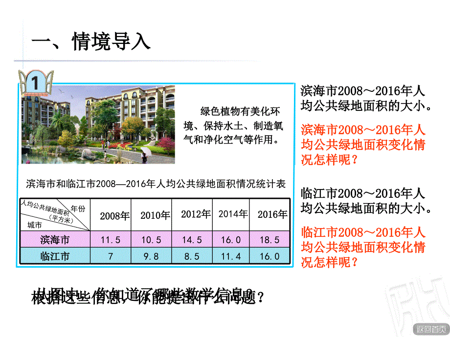 《折线统计图》课件电子版本_第3页