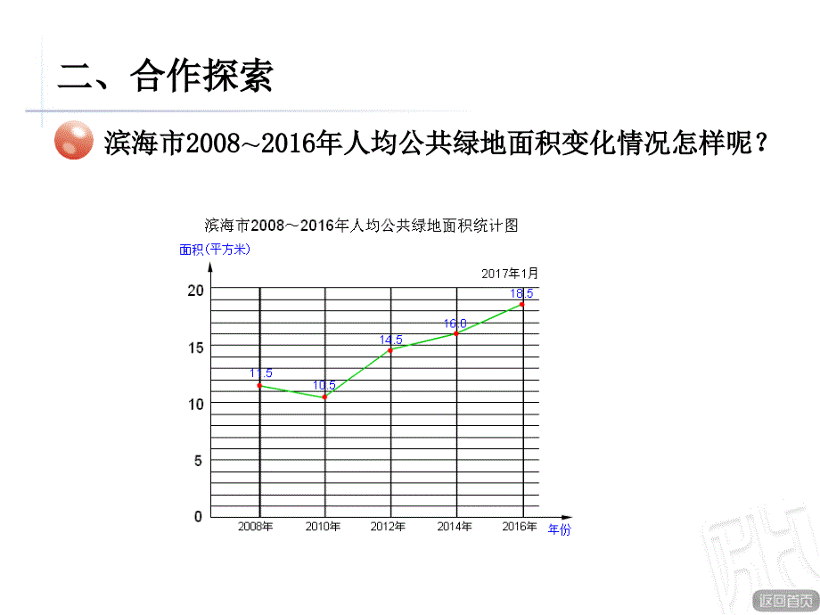 《折线统计图》课件电子版本_第4页