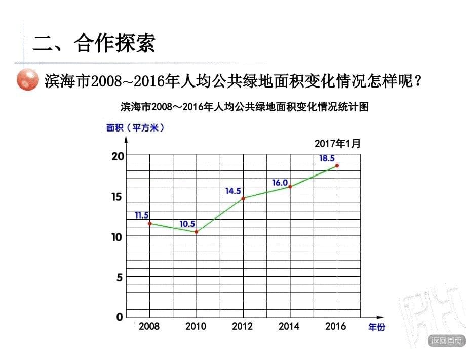 《折线统计图》课件电子版本_第5页