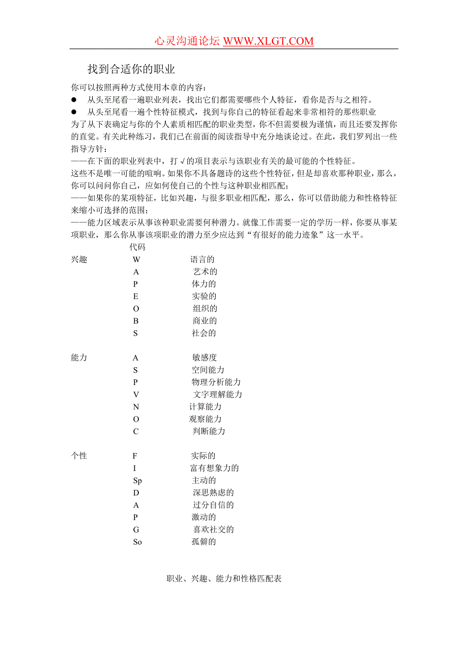 职业、兴趣、能力和性格匹配表78807.doc_第1页