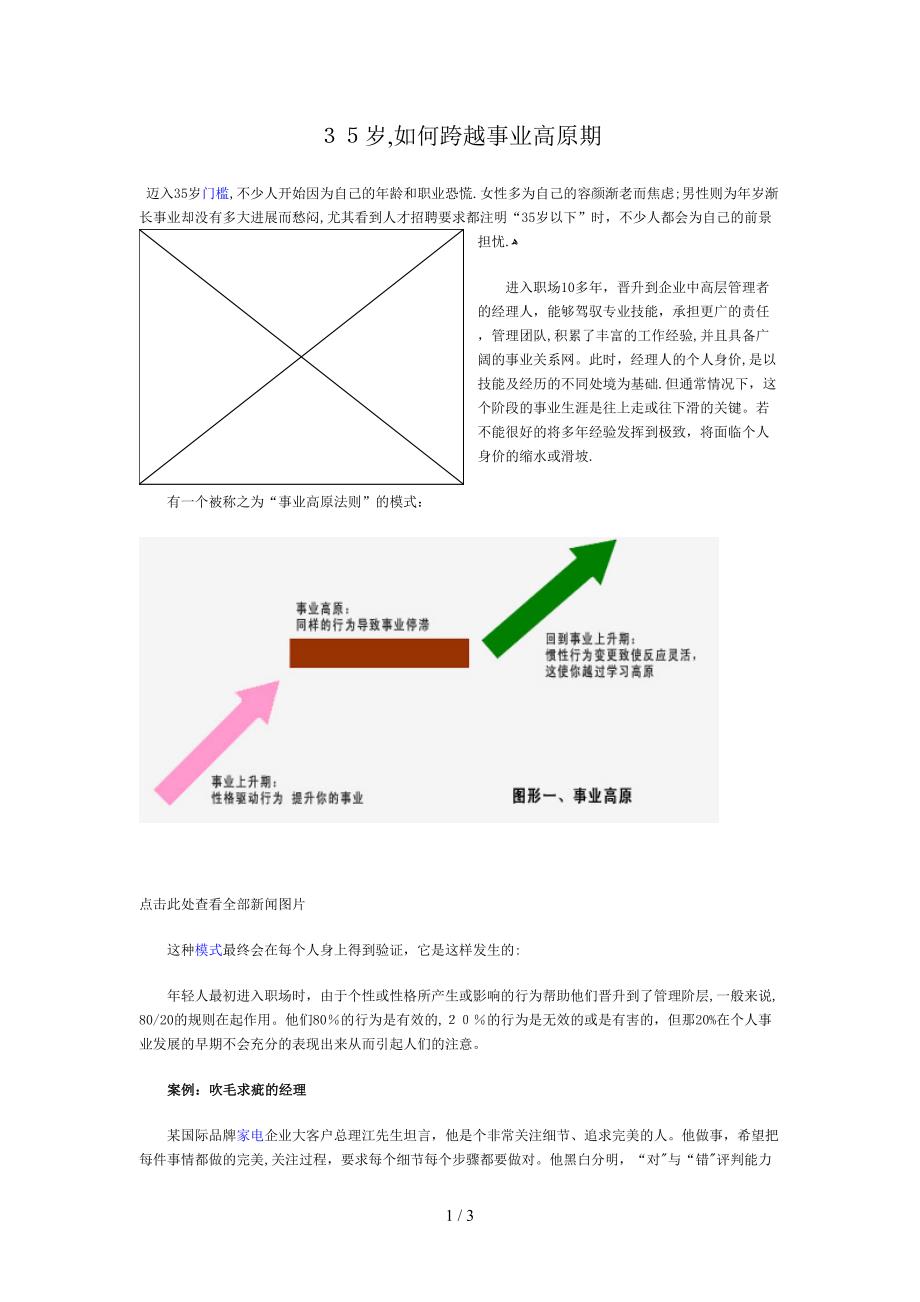 35岁,如何跨越事业高原期_第1页