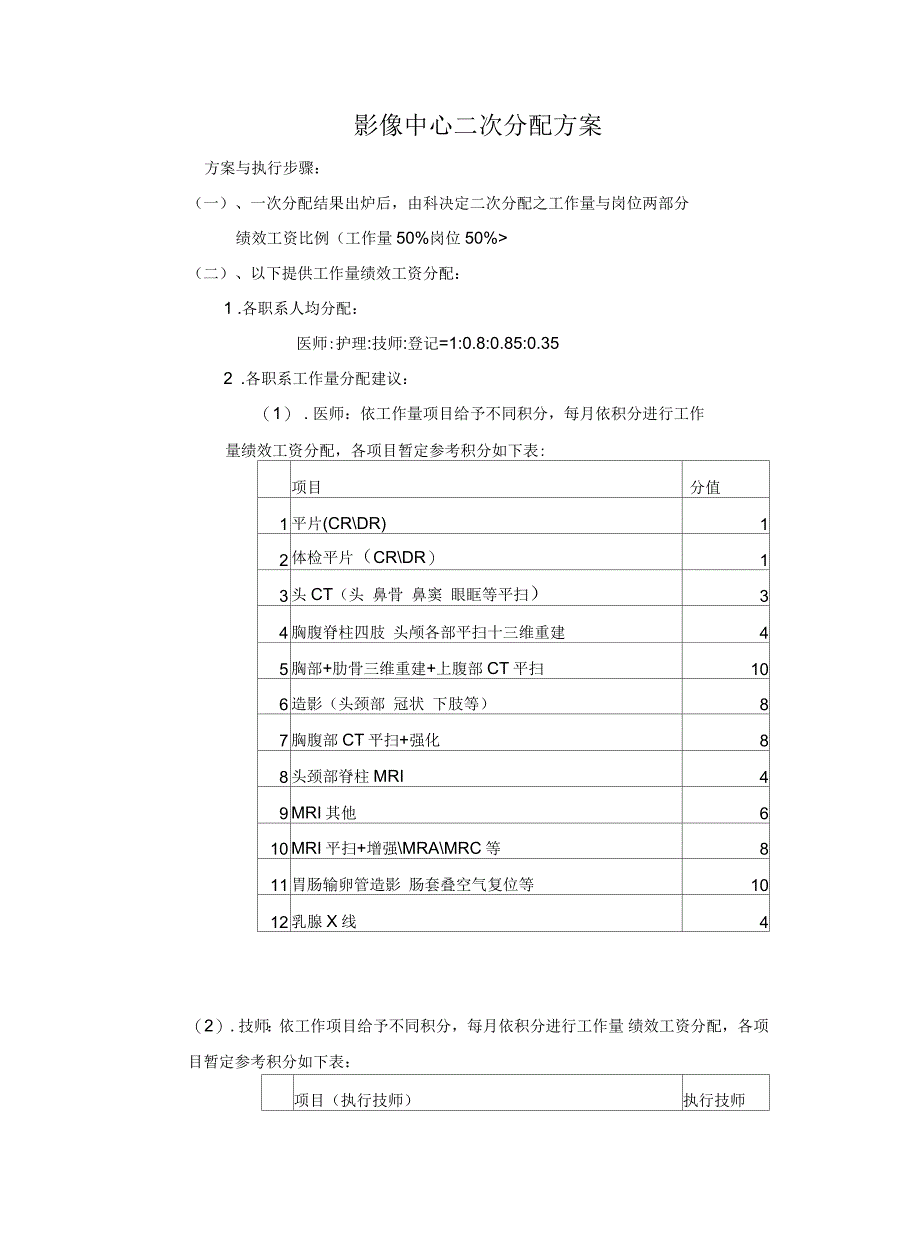 影像中心二次分配方案参考资料电子版本_第2页