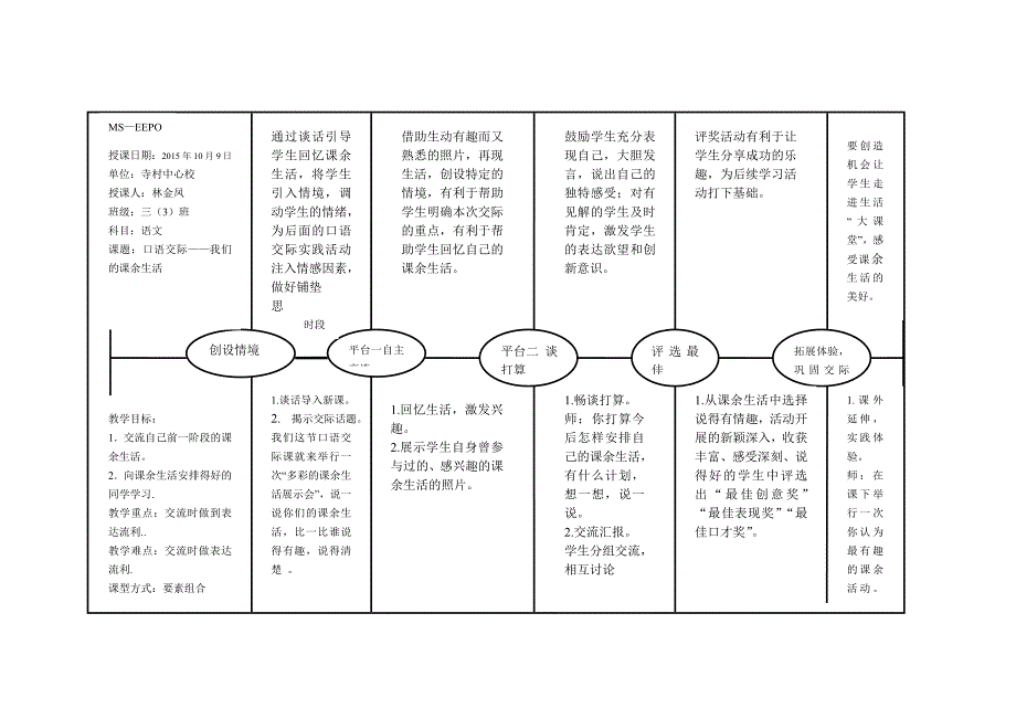 林金凤平台互动教案_第1页