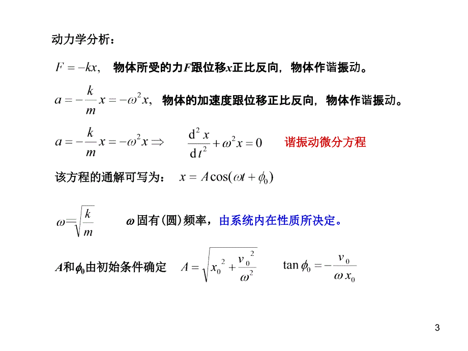 大物练习答案PPT课件_第3页