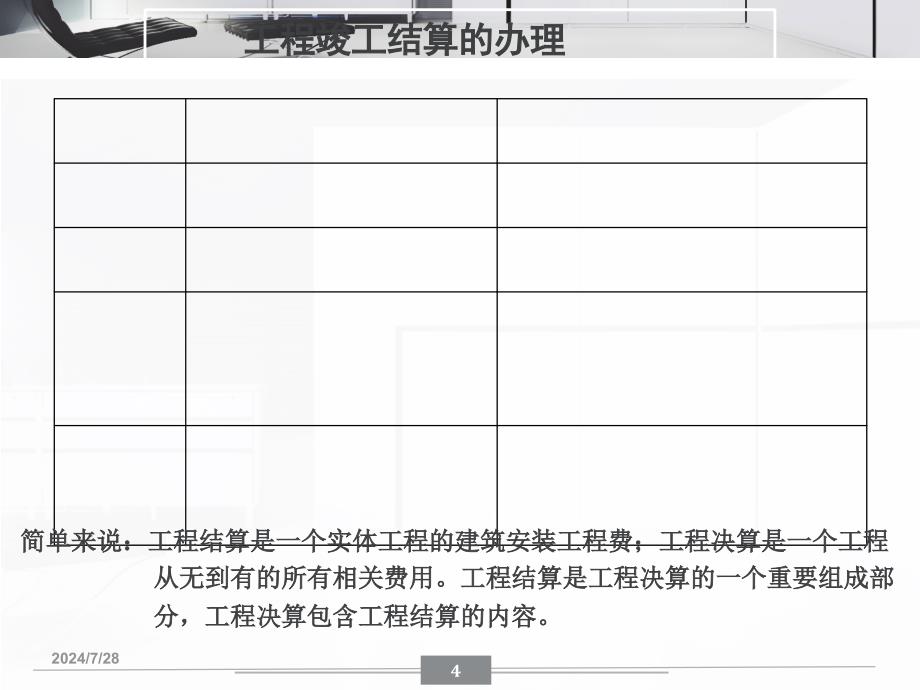 工程成本控制竣工结算篇_第4页