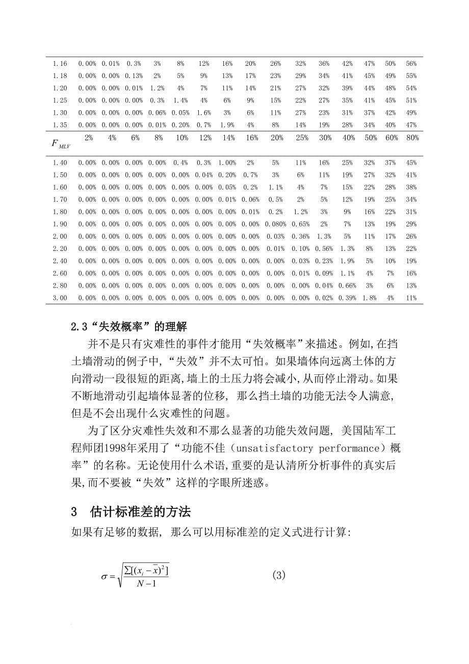 岩土工程中安全系数和可靠度的探讨_第5页