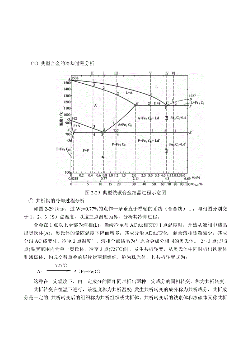 (2)典型合金的冷却过程分析(精品)_第1页