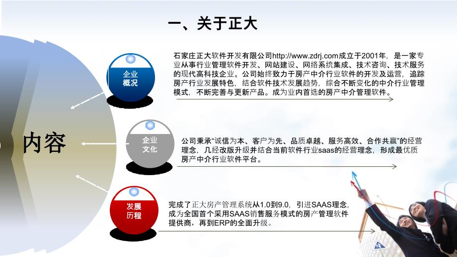 正大房产信息ERP管理系统_第3页