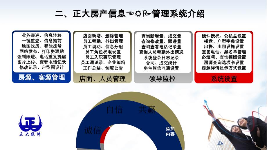 正大房产信息ERP管理系统_第4页