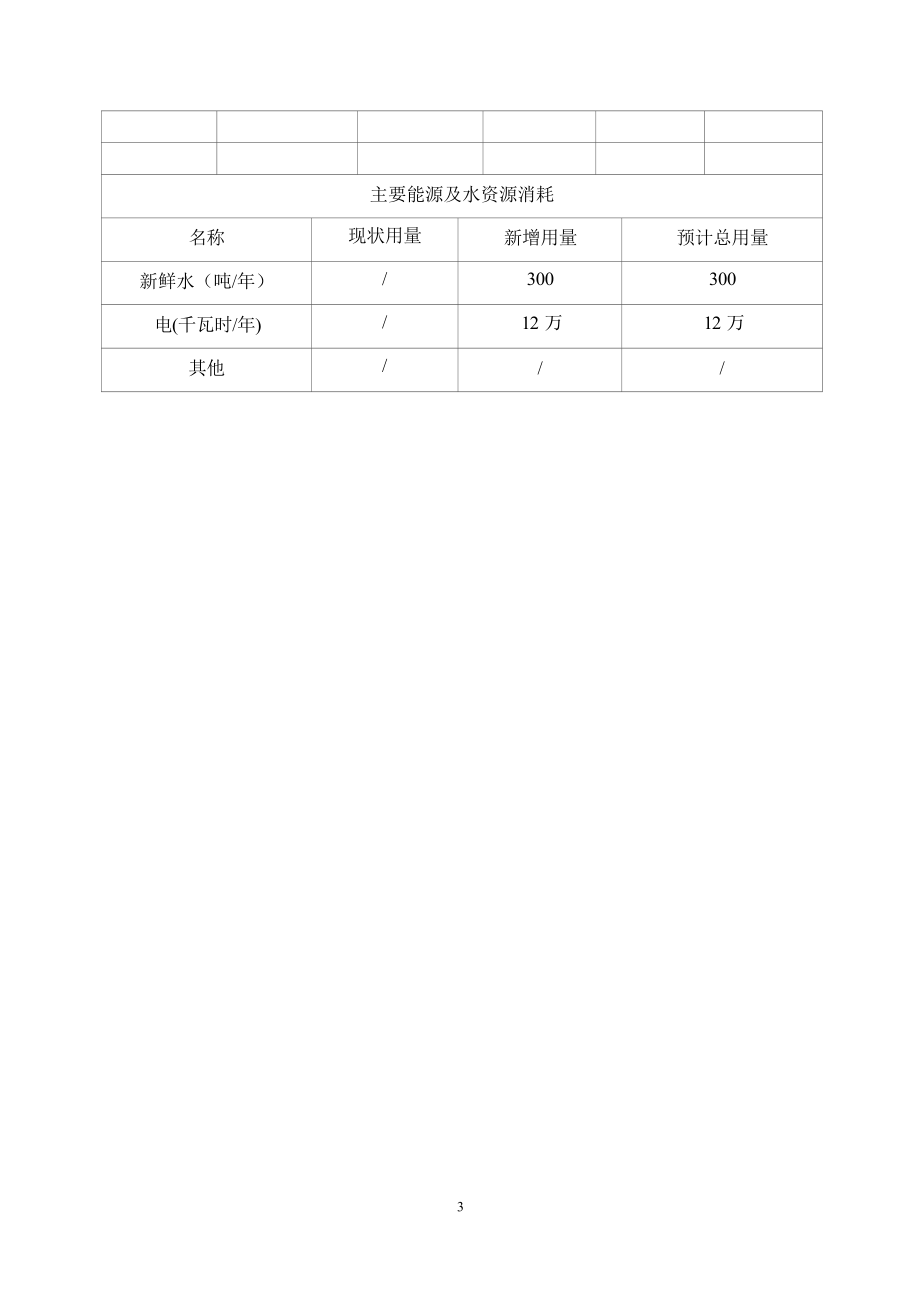 典格木制办公家具生产加工（不含喷漆）项目环境影响报告.docx_第4页