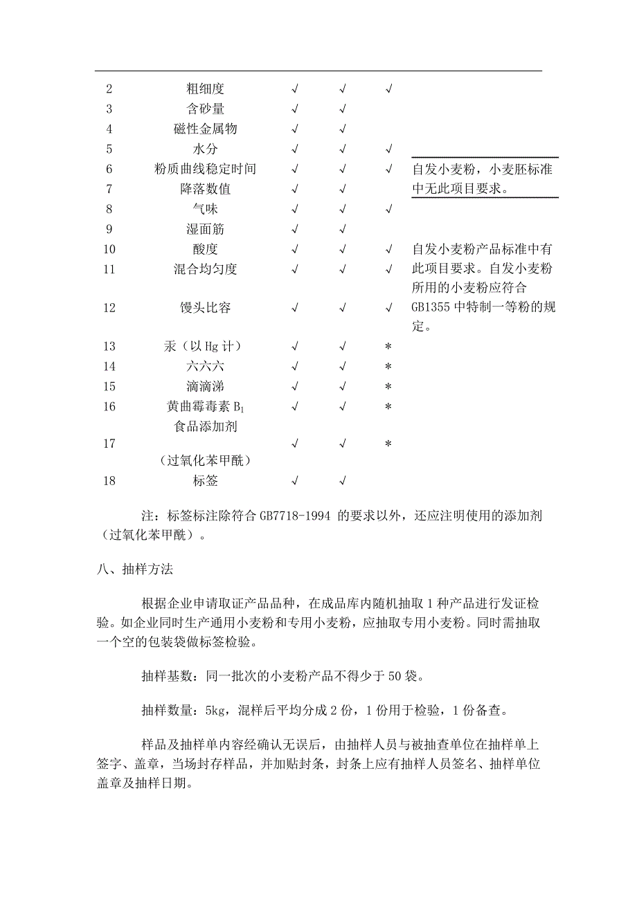 粮食加工品生产许可证实施细则_第4页