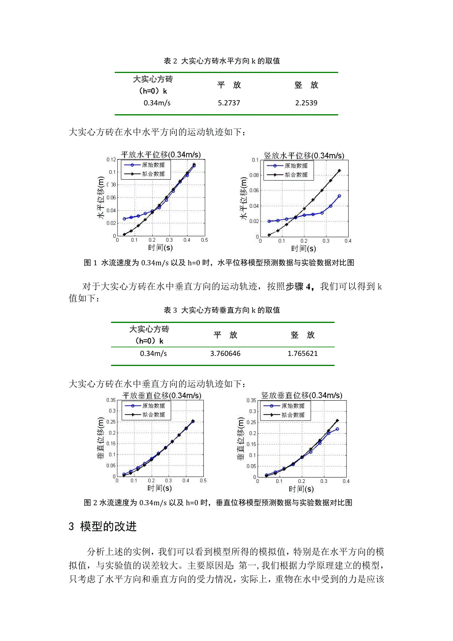 与封堵溃口有关的重物落水后的运动过程.doc_第4页