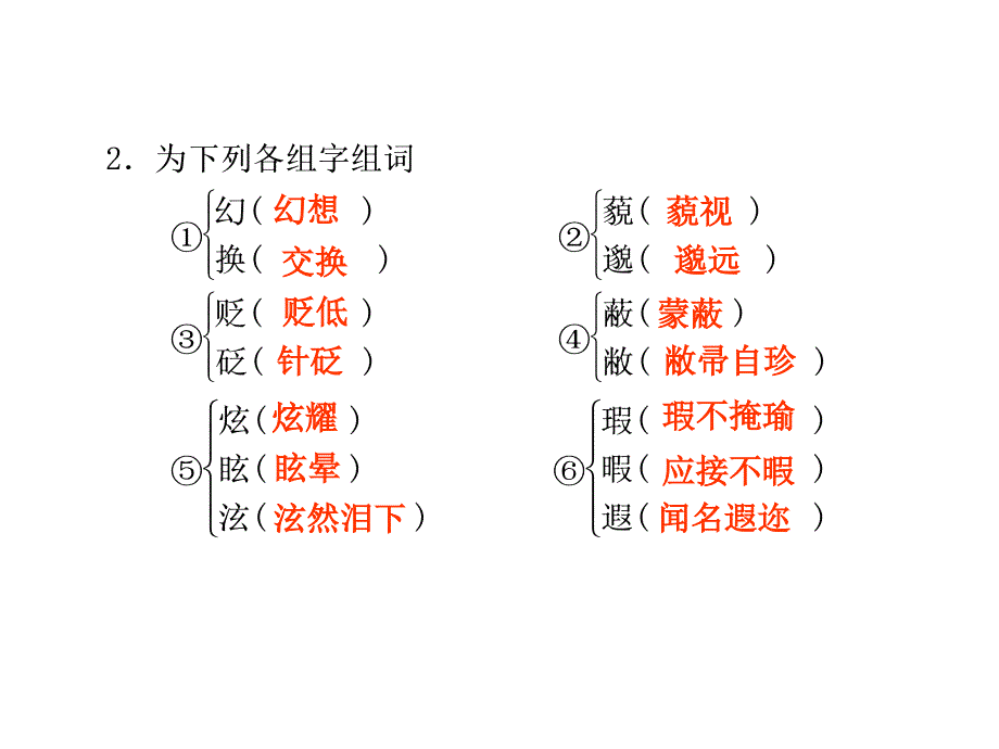 青年在选择职业时的考虑33张_第3页