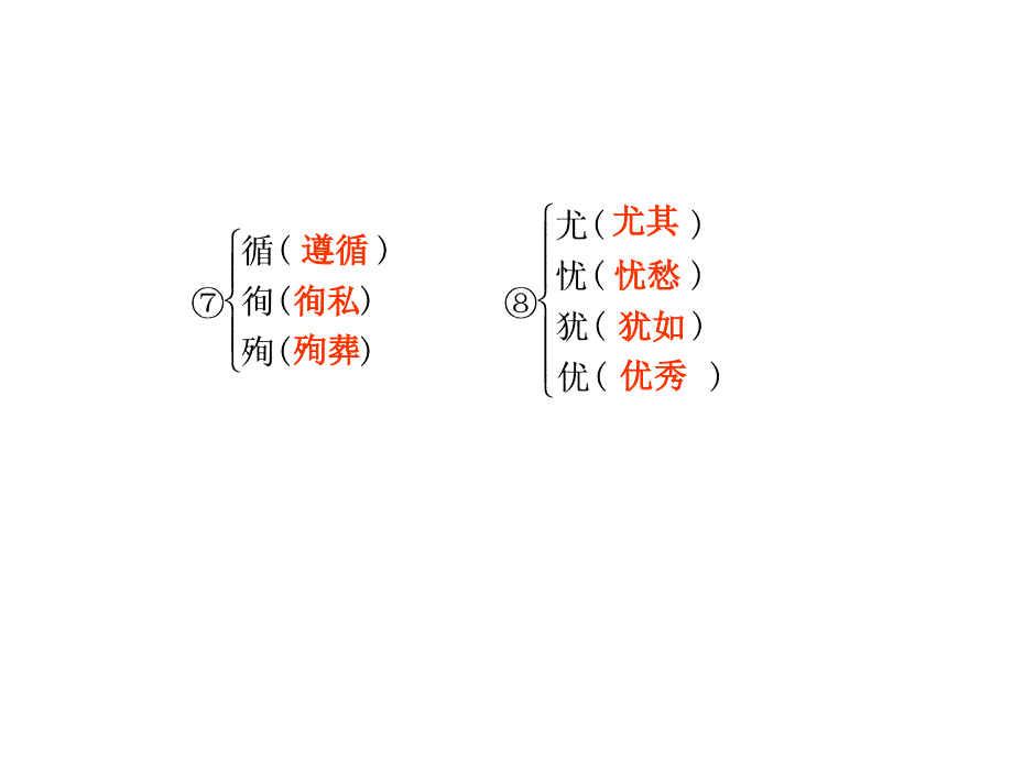 青年在选择职业时的考虑33张_第4页