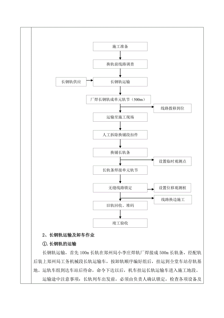 既有线换铺无缝线路技术交底_第3页