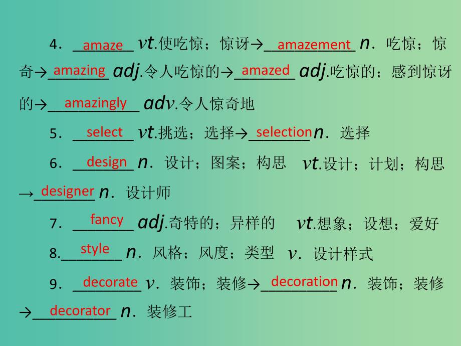 2019年高考英语总复习 第一部分 教材梳理 Unit 1 Cultural relics课件 新人教版必修2.ppt_第3页