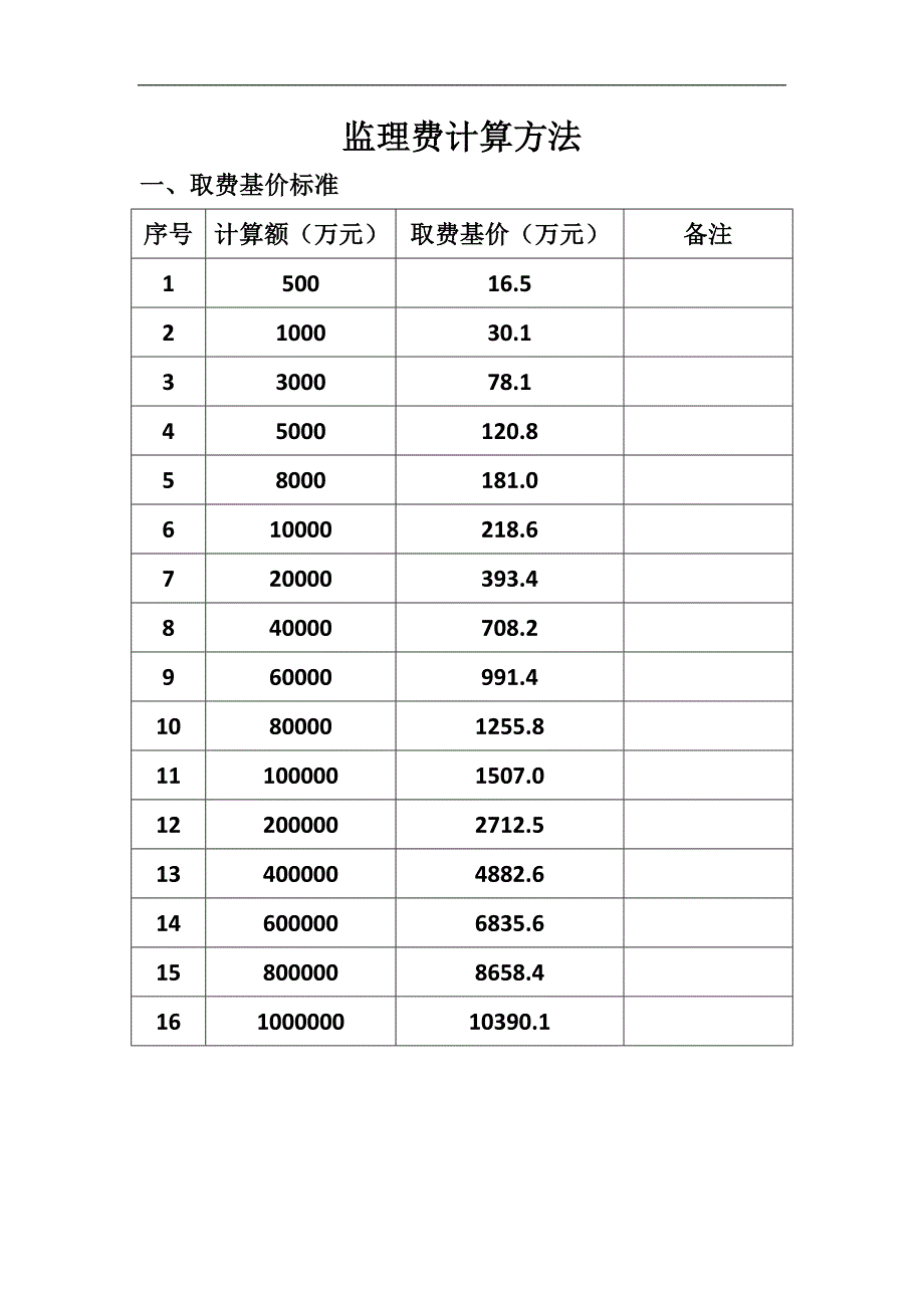 监理费计算方法_第1页