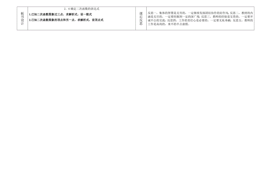 确定二次函数的表达式--初三数学《二次函数》新课标全章教案.doc_第4页
