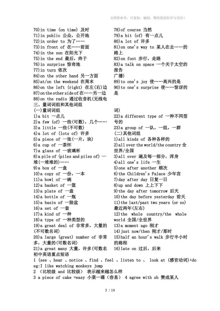 初中英语重点短语语法句型复习大全_第5页