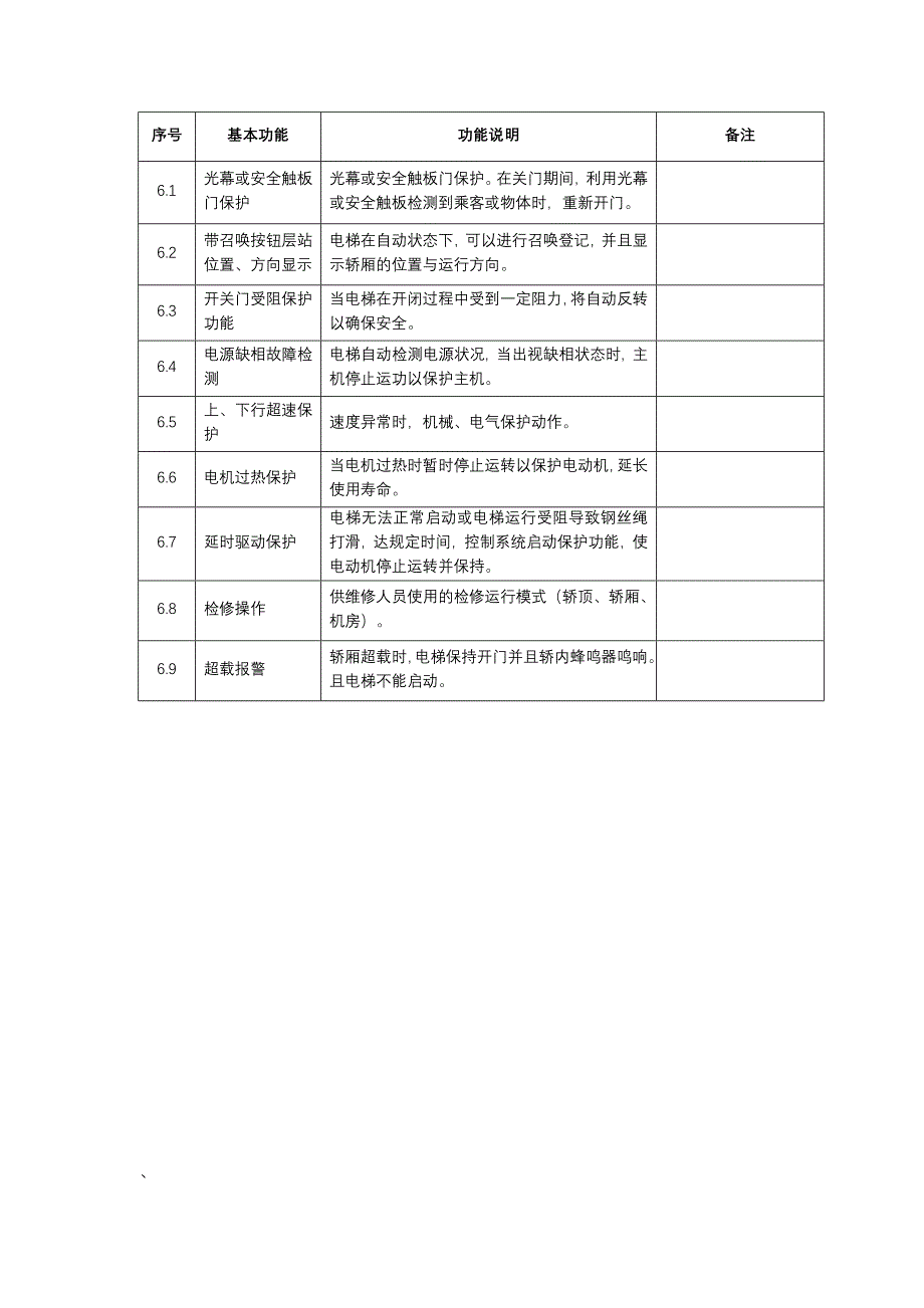 电梯主要功能配置表基本功能_第3页