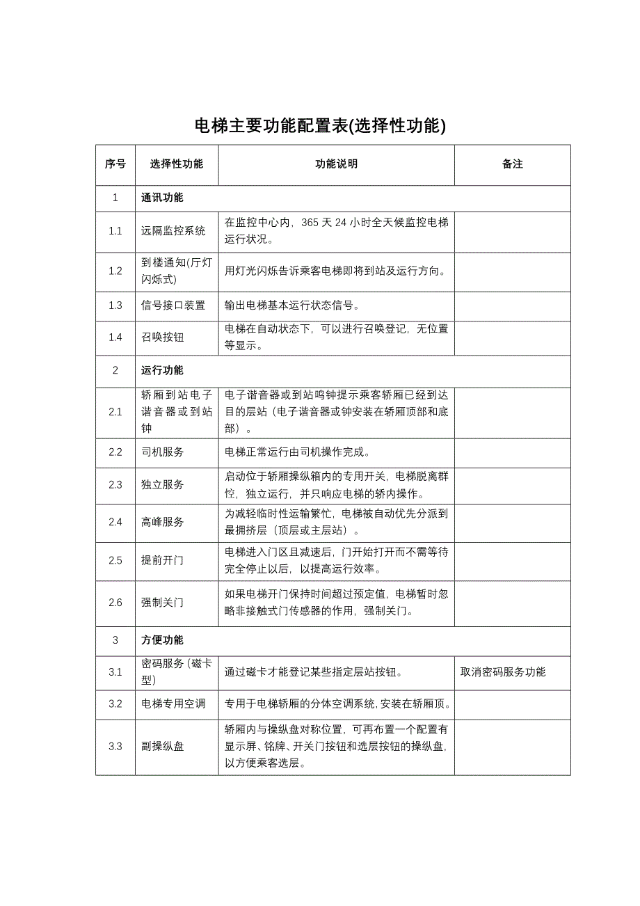 电梯主要功能配置表基本功能_第4页