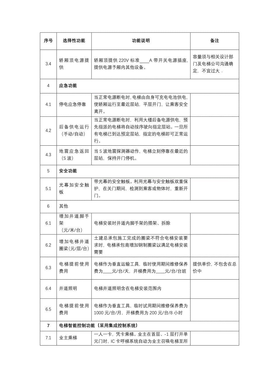 电梯主要功能配置表基本功能_第5页