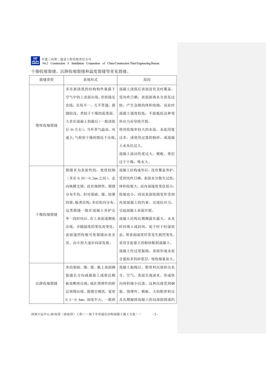 11深圳大运会 超长结构混凝土施工 17页_第2页