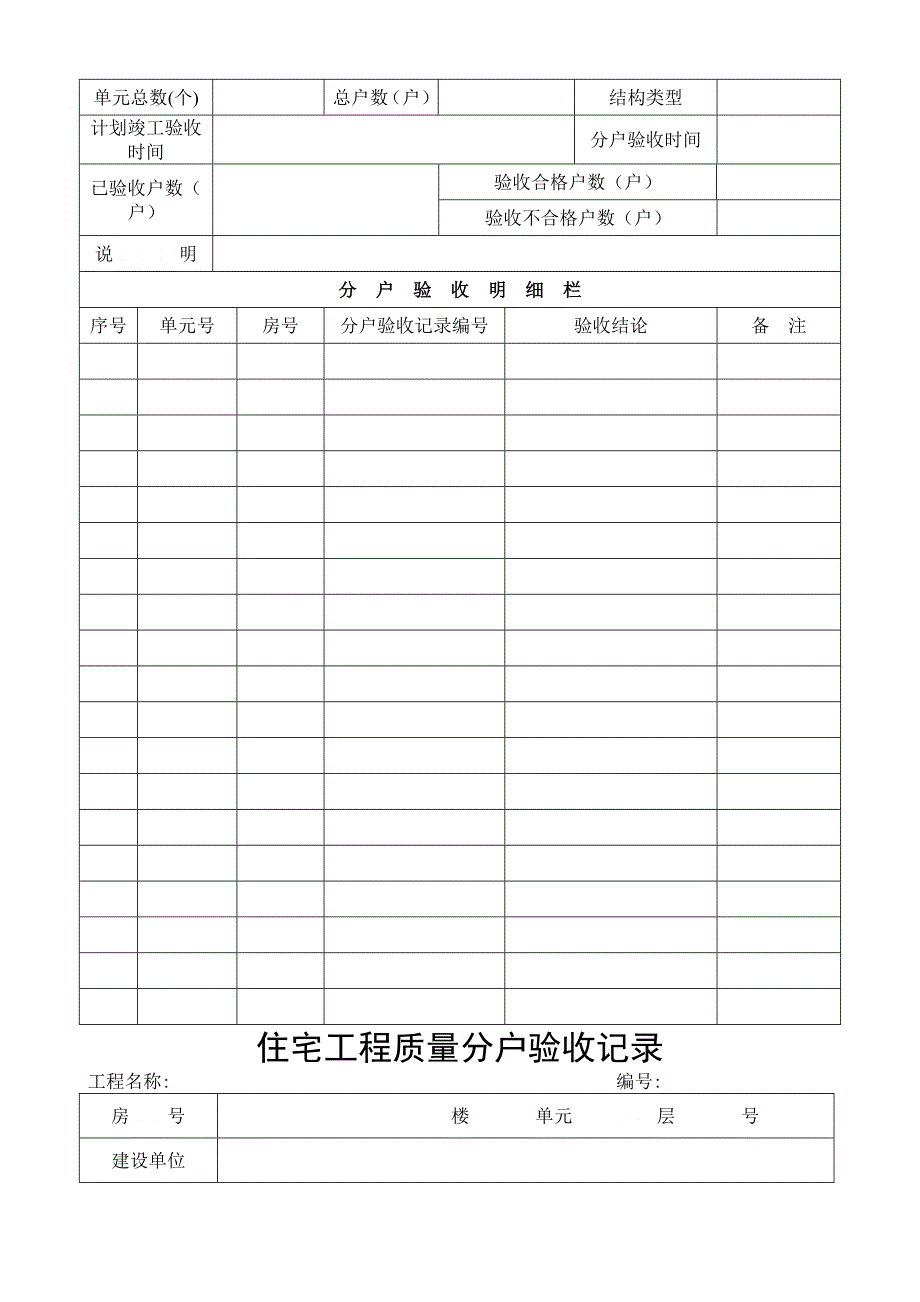 单位工程住宅质量分户验收汇总记录_第2页