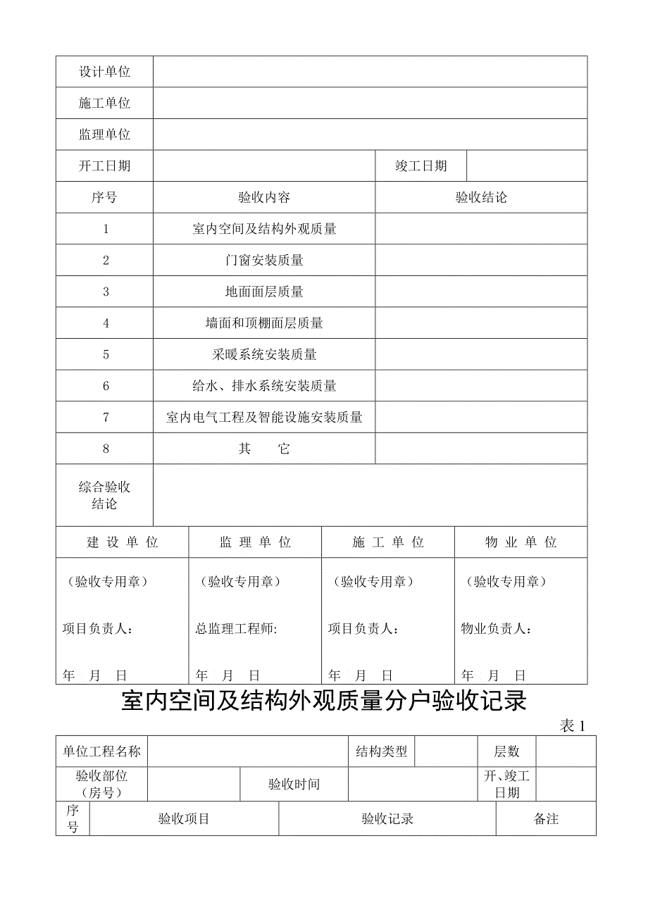 单位工程住宅质量分户验收汇总记录_第3页