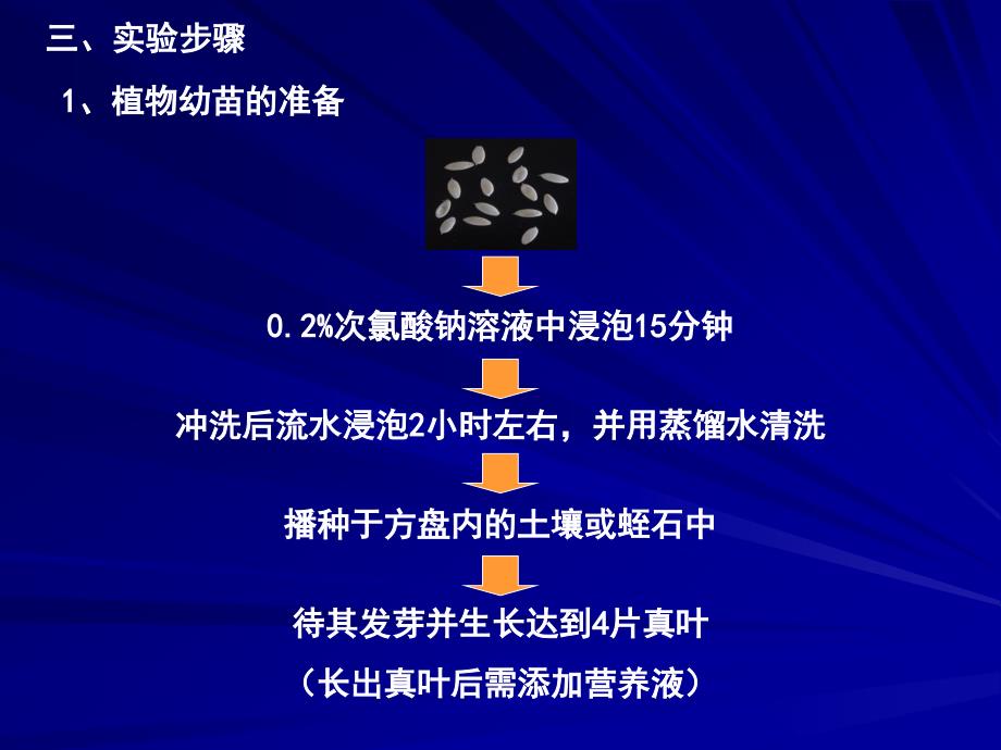 实验十四除草剂的生物测定茎叶处理法_第3页