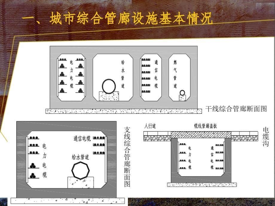 城市地下综合管廊建设概况与案例_第5页