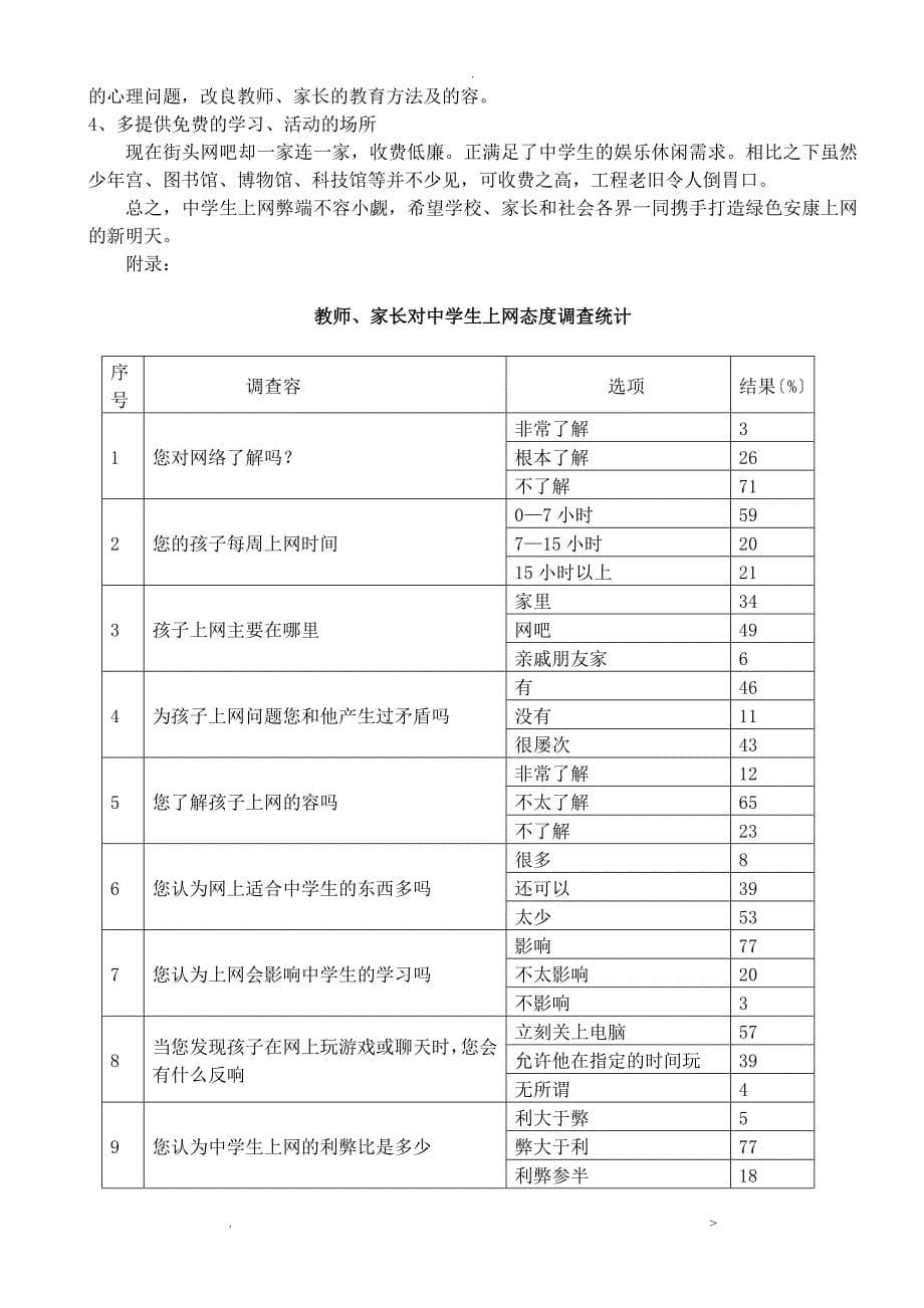 网络对中学生影响调查报告_第5页