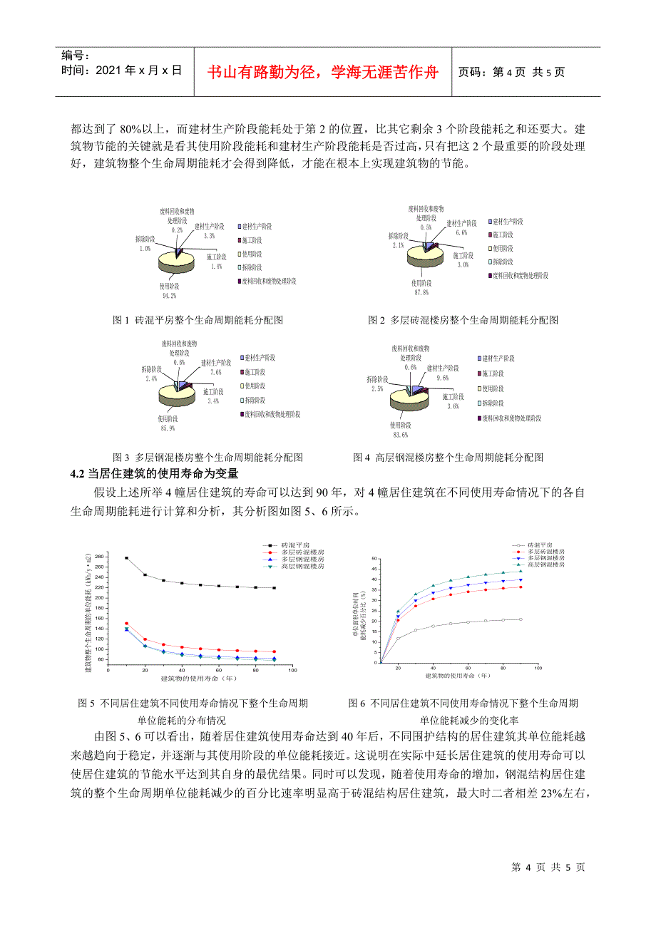 296基于生命周期理论的严寒地区居住建筑能耗计算和分析_第4页