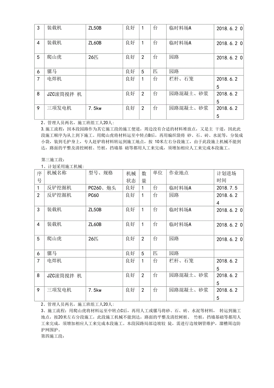 山顶公园材料运输方案_第4页